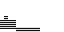 Texture for SGOPSET2