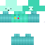 Texture for BMO