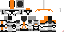 Texture for Captain Cody