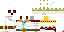 Texture for sdf