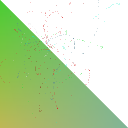 Texture for cwc