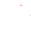 Texture for glaski