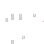 Texture for rrr