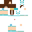 Texture for Thepopiagmes le panda