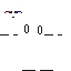 Texture for Regular
