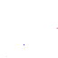 Texture for rtgr