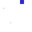 Texture for ton pseudo