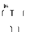Texture for troll