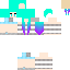 Texture for aeht5