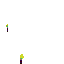 Texture for gohan 2d
