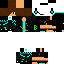 Texture for dsdf