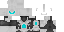Texture for tomo