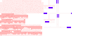 Texture for jawaii booat
