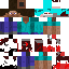 Texture for noob