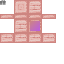 Texture for cherry chest
