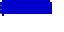 Texture for board