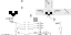 Texture for oo