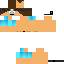 Texture for ggdd