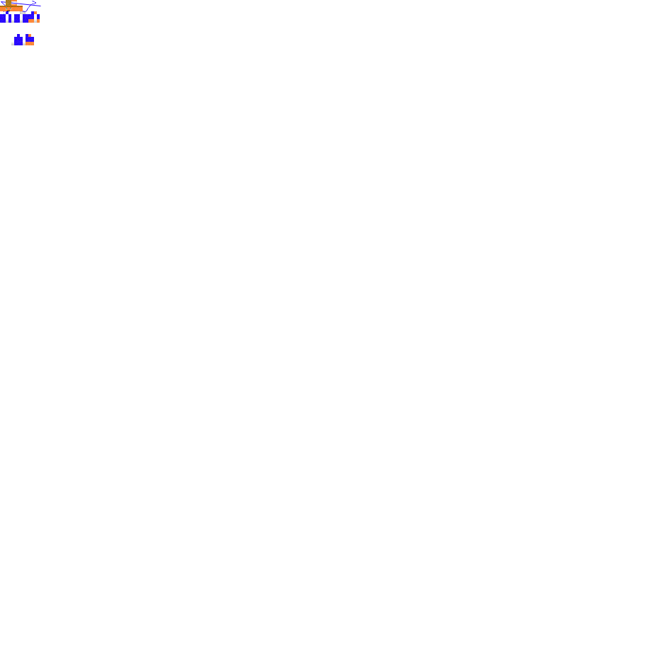 Texture for IVAN