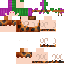 Texture for primata