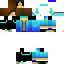 Texture for 3rgfs