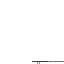 Texture for PG2
