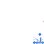 Texture for infuse