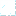 Texture for ForeverPlayer Glass Texture 16x16