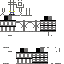 Texture for Springlock endo