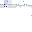 Texture for PeachKunGTH