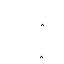 Texture for Private patch