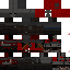 Texture for ggg