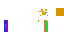 Texture for ivisible man