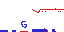 Texture for guzio