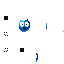 Texture for daw