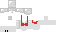 Texture for iron_1