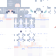 Texture for marshmellow