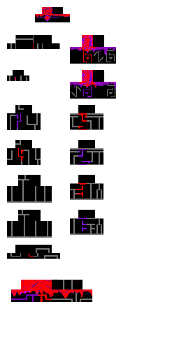 Texture for golemm