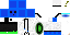 Texture for blue