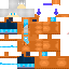Texture for Distrusted V2
