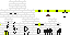 Texture for dav