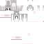Texture for f