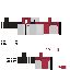 Texture for suit