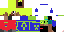 Texture for Anova cf