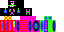 Texture for dws