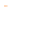Texture for gg