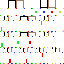 Texture for parameters