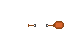 Texture for Simple Saddle
