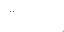Texture for The invisible man