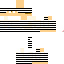 Texture for detento